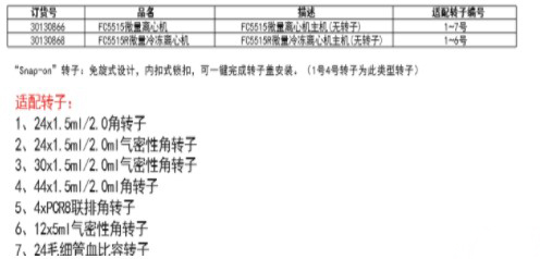 冷凍微量高速離心機(jī)