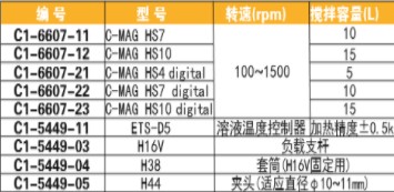 液相色譜分析儀