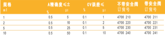 液相色譜分析儀