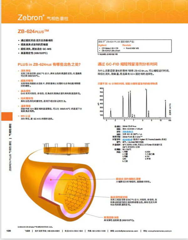 液相色譜柱